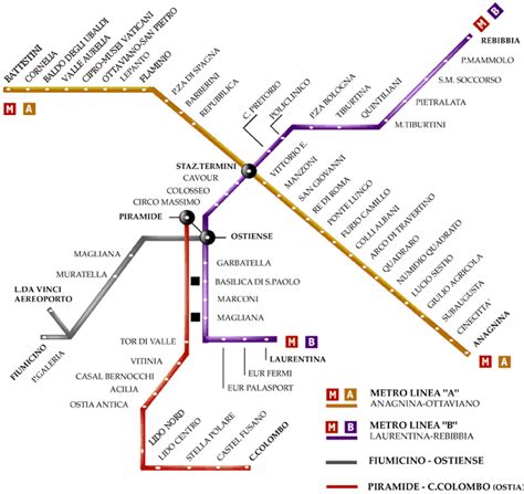 Mappa Metro Di Roma