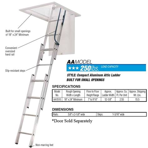 Werner Small Opening Attic Ladder Opening Size 18 In By 24 In Or