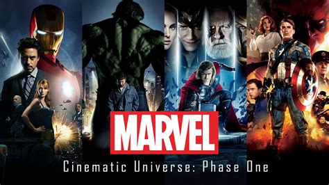 Marvel Cinematic Universe Phase 1 Trailer Youtube