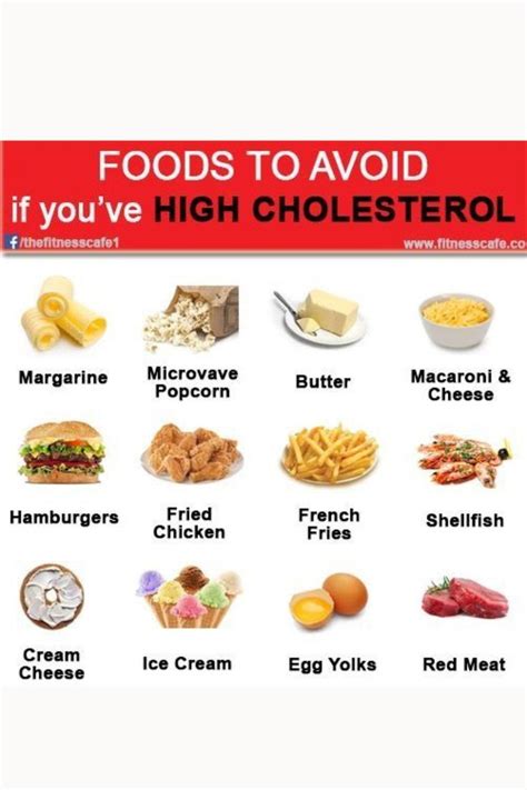 High Cholesterol Foods To Avoid High Cholesterol Foods Cholesterol Foods Low Cholesterol