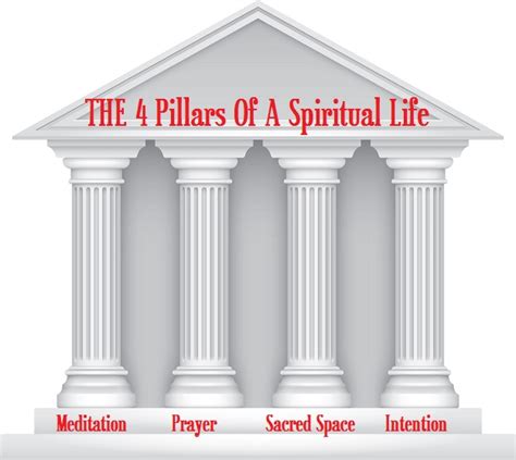 The 4 Pillars Of A Spiritual Life Renee Guidelli