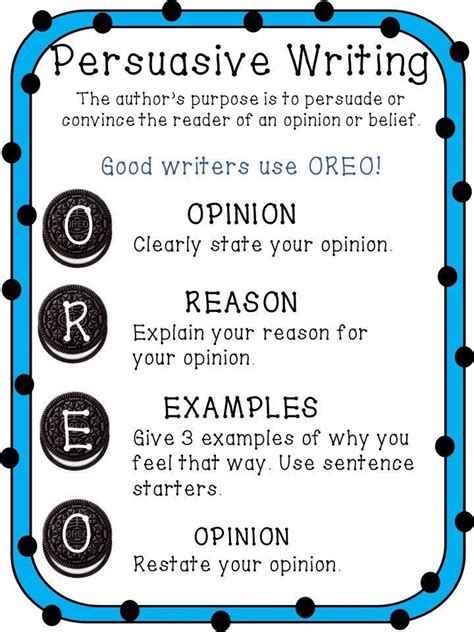 Persuasive Writing With Anchor Charts Posters Worksheets And Rubric
