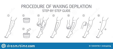 Waxing Leg Instruction Hair Removal With Wax Guide Stock Vector Illustration Of Hair