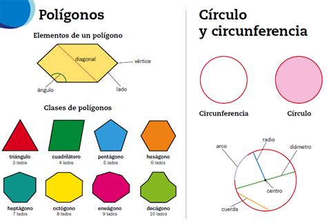 Matemáticas y Lengua 6º CEIP Daniel Martín: GEOMETRÍA