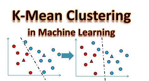 What Is K Means In Clustering In Machine Learning The Genius Blog