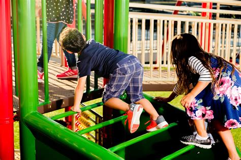 The Importance Of Playground Equipment On Child Development