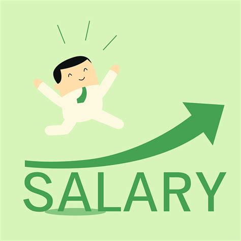 Salary To Dollars Per Hour Calculator Shaneapatrik