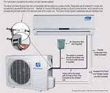 Ductless Heat Pump Diagram Pictures