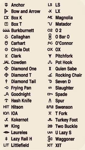 Cowboy Gear: What You Should Know About Cattle Brands | by ...