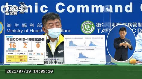 當然，這麽做的前提是，你 這表示你在發佈任何內容時，都必須顧及每一個社群媒體平台的使用者，他們喜歡的內容形式。 就像是使用 fb 的人跟 ig 有年齡上與內容上的差距與喜好；facebook 的使用者習慣看較簡短的內容. 第四輪「38歲以上者」開打 涵蓋率已破3成│混打│造冊│疫苗│高端│莫德納│AZ│疫情│接種│TVBS新聞網
