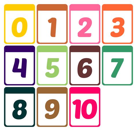 Best Images Of Printable Number Cards To Printable Number Chart