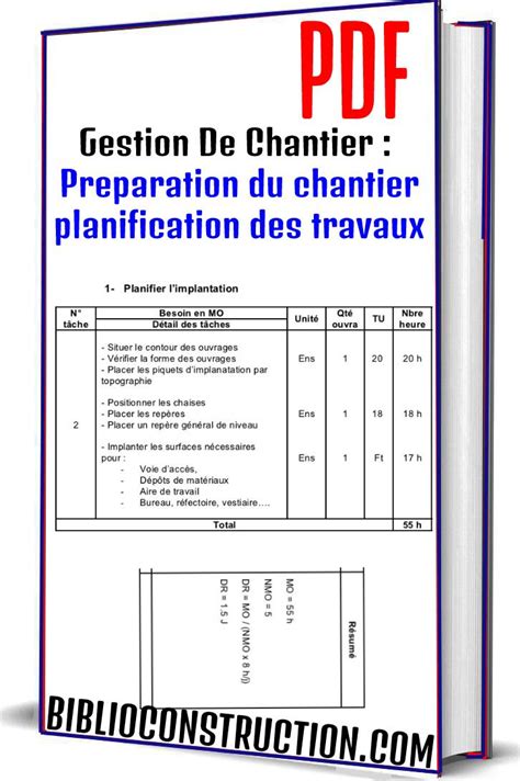 Gestion De Chantier Preparation Du Chantier Et Planification Des Travaux Pdf