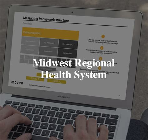 Midwest Regional Health System Movéo