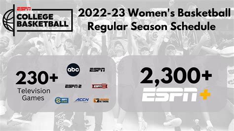 Espn Announces 2022 23 Womens College Basketball Regular Season Schedule Espn Press Room Us