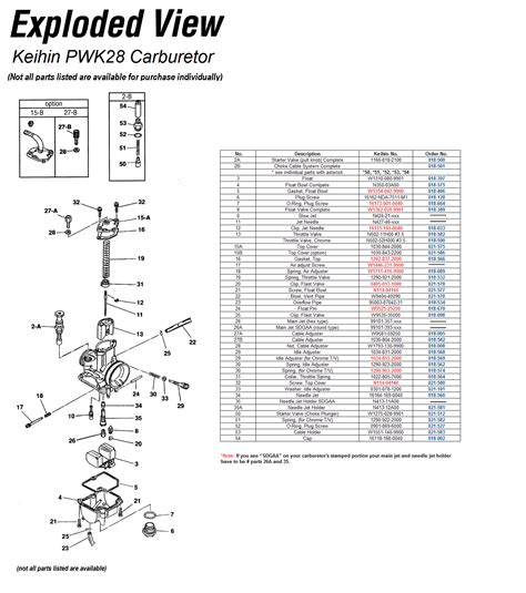1998 yamaha wolverine 350 4x4 ignition switch wiring. UZOY_2204 2000 Yamaha Wolverine 350 Wiring Diagram Schematic Free Diagram Schematic - OTHEL ...