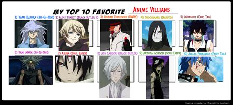 My Top 10 Favourite Anime Villains By Jad818 On Deviantart