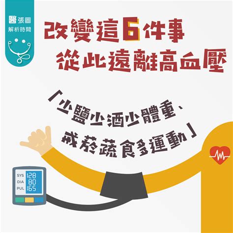 See more of 雙和湯泉 on facebook. 衛生福利部雙和醫院