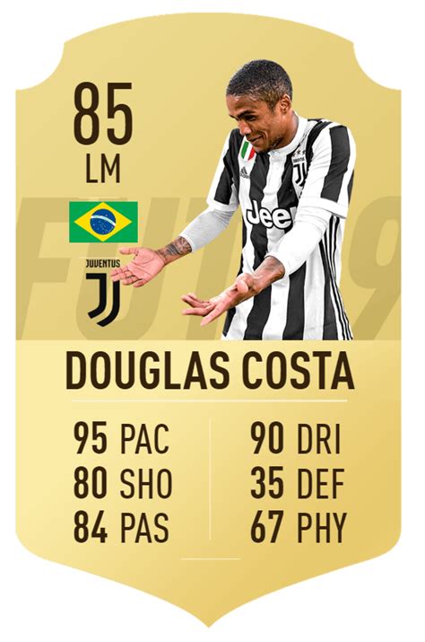 Latest fifa 21 players watched by you. Douglas Costa Fifa 20 Card