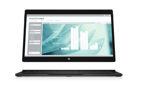 Dell Launched Refreshed New Laptop Models And Convertibles