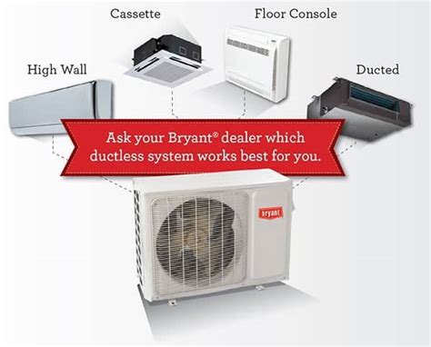 Bryant® Ductless Ac Systems Benefits And Costs The Weather Changers