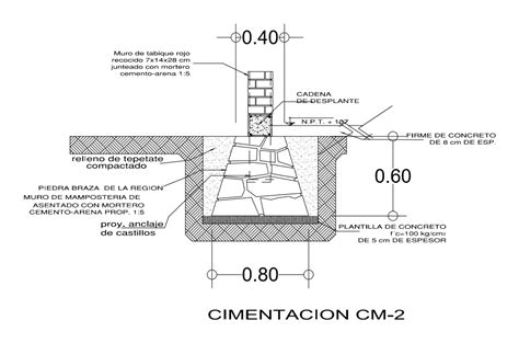 Cimentaciones Detallesconstructivos Net Cimentacion Detalles My Xxx