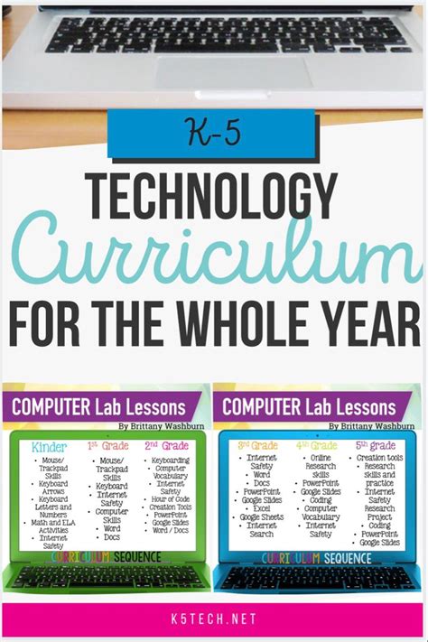 elementary technology curriculum elementary technology technology lessons computer lab lessons