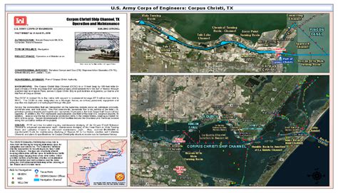 Galveston District Missions Navigation