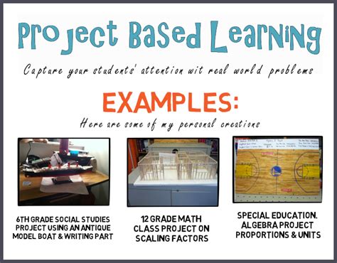 Project Based Learning Pbl In The Classroom With A Real Examples Used