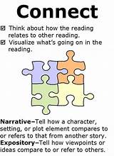 Reading Strategies For Special Education Images