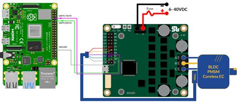 The Easiest Way To Control The Torque Of A Bldc With Raspberry Pi Using