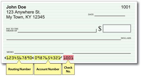 Locating Your Bank Routing Number And Account Number On A Check Lgande