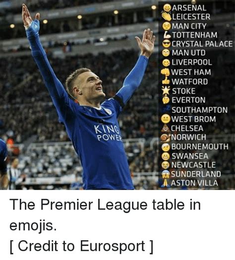 Liverpool players neymar steven gerrard zinedine zidane. KINA PONER ARSENAL LEICESTER TOTTENHAM SCRYSTAL PALACE MAN ...