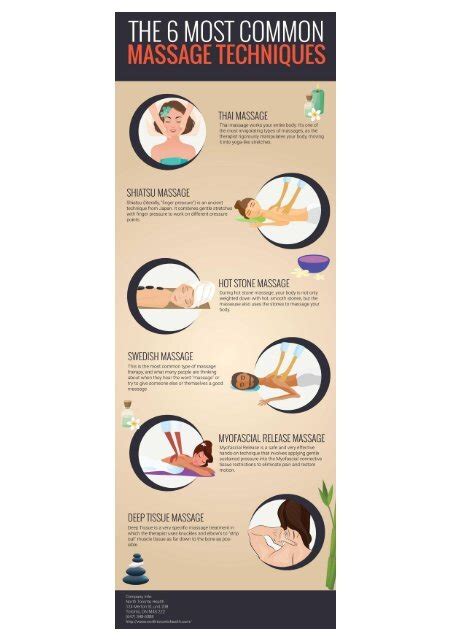 The 6 Most Common Massage Techniques