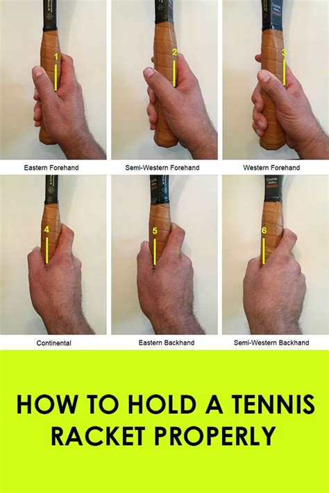 How To Grip A Tennis Racket Reverasite