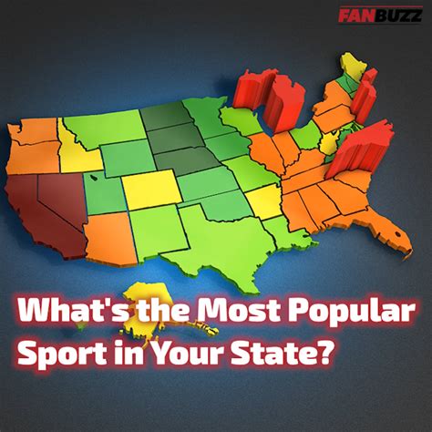 The Most Popular Sport In All 50 States