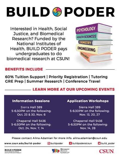 Build Poder Application Workshops California State University Northridge