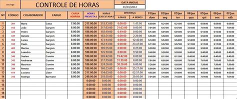 Planilha Para Controle De Horas Trabalhadas Download Trabalhador Esfor Ado