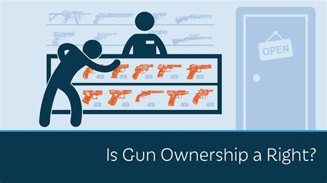 Is Gun Ownership A Right Youtube
