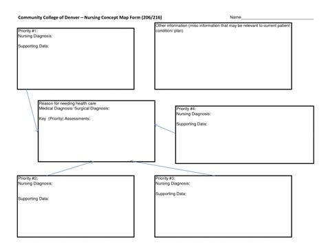 Printable Nursing Concept Map Template