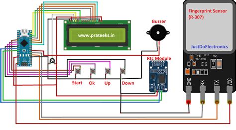 Call or email us for our pricing on this product. Fingerprint And Rtc Based Biometric Attendance System