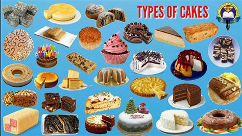 Types Of Cake List Of Cakes Different Types Of Cakes Easy English