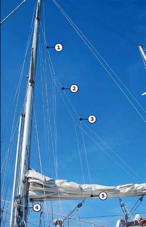 How To Install Lazy Jacks In 2020 Boat Building Boat Sailboat Living