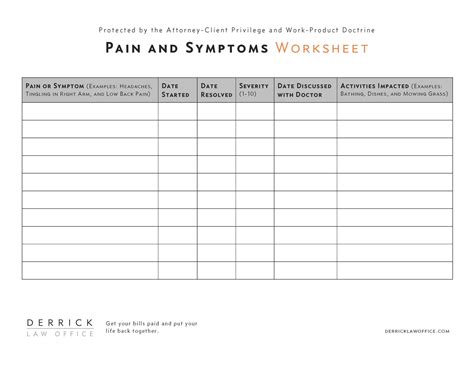 Act For Chronic Pain Worksheets