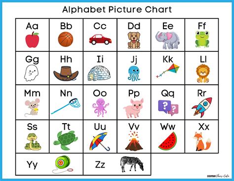 Alphabet Chart Printable Pdf Printable Word Searches Hot Sex Picture