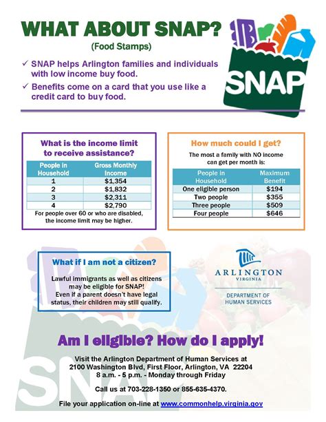 Most snap eligibility rules apply to all households, but there are some special rules for households with elderly or disabled members that are described here. Income Requirements For Snap In Ky - ONCOMIE