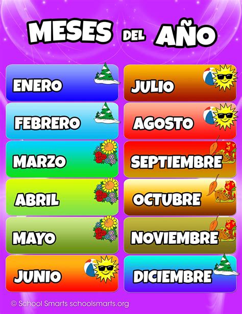 Months Year Spanish Chart