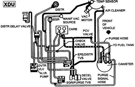 Gmc chevy 43l vortec engine serpentine belt routing diagram with ac for no ac belt diagram check out this video. Need an emissions schamatic for my 1984 K10 silverado 305 - Fixya
