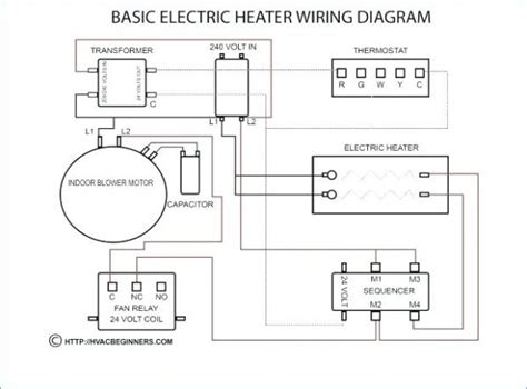 basic thermostat wiring diagram
