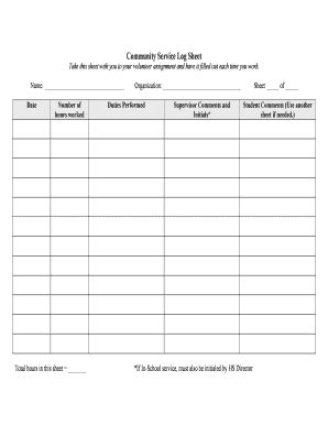 How to make a template, dashboard, chart, diagram or graph to create a beautiful report convenient for visual analysis in excel? Eyewash Log Sheet Editable Template Printable - 9 Best Images of Free Printable Phone Log Form ...