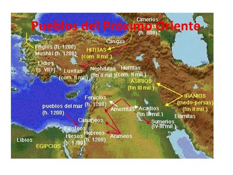 Mapas De Mesopotamia